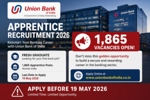 Union Bank of India Apprentice 2026