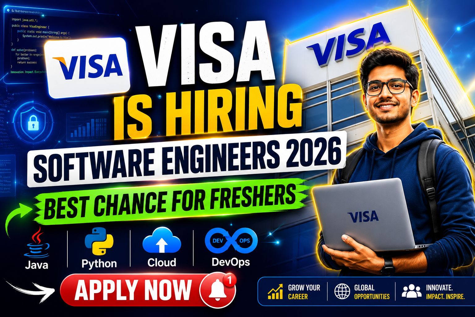 Visa Company Is Hiring Software Engineers in May 2026