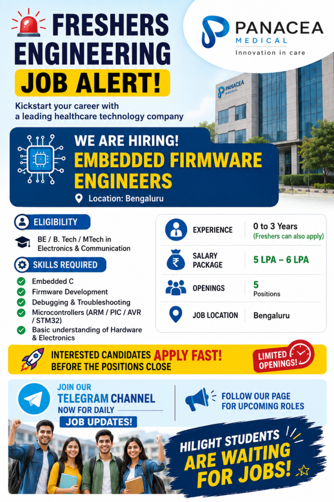 embedded software engineer