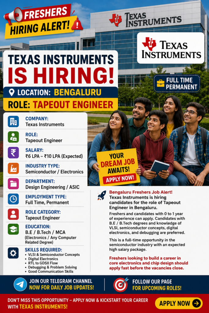 Texas instruments Company hiring Tapeout engineer role 2026