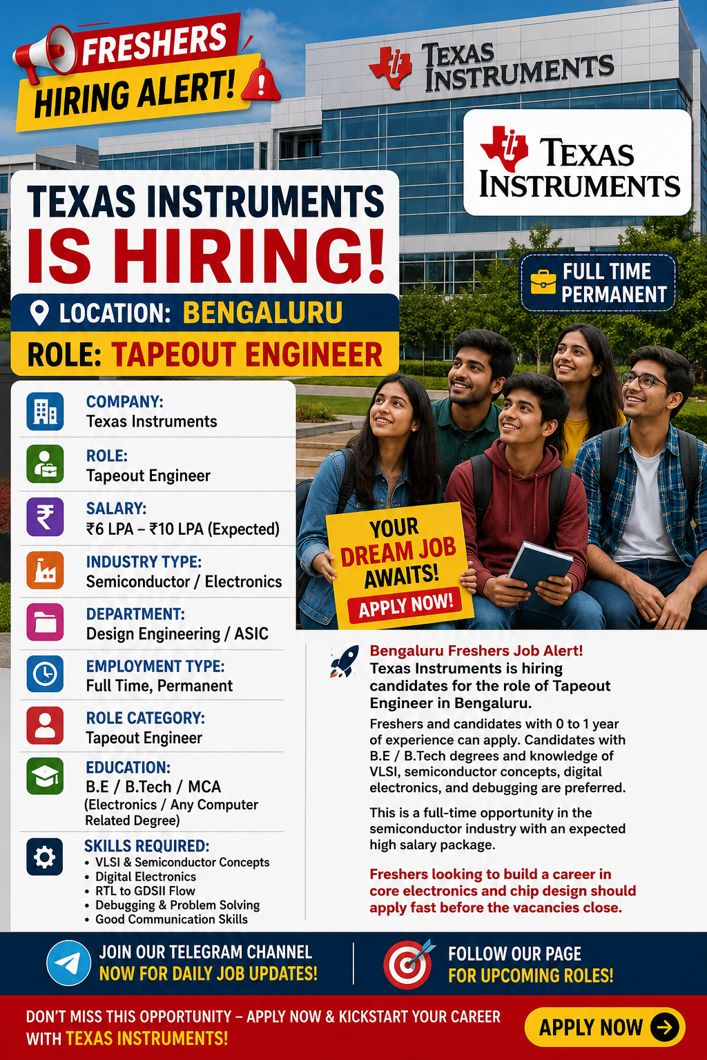 Texas instruments Company hiring Tapeout engineer role 2026