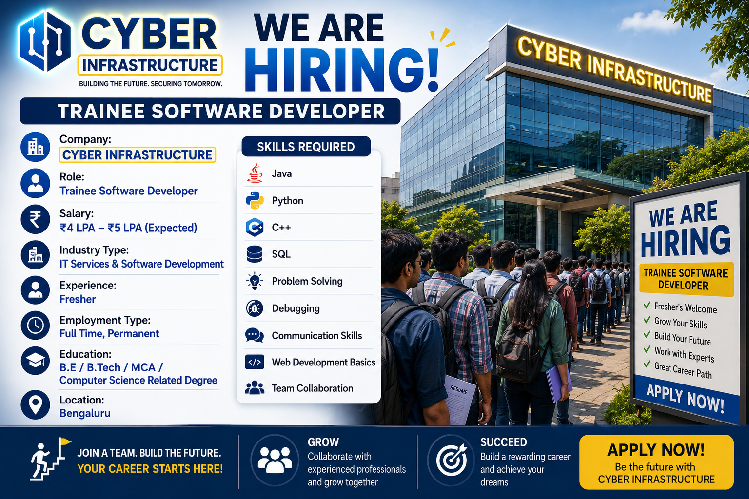 Cyber infrastructure Company hiring trainee software development