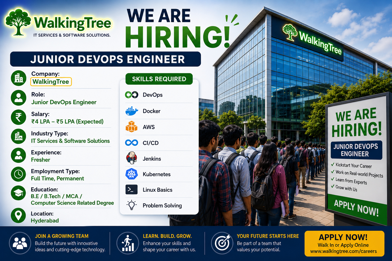 WalkingTreeTechnologies Company hiring Junior DevOps Engineer