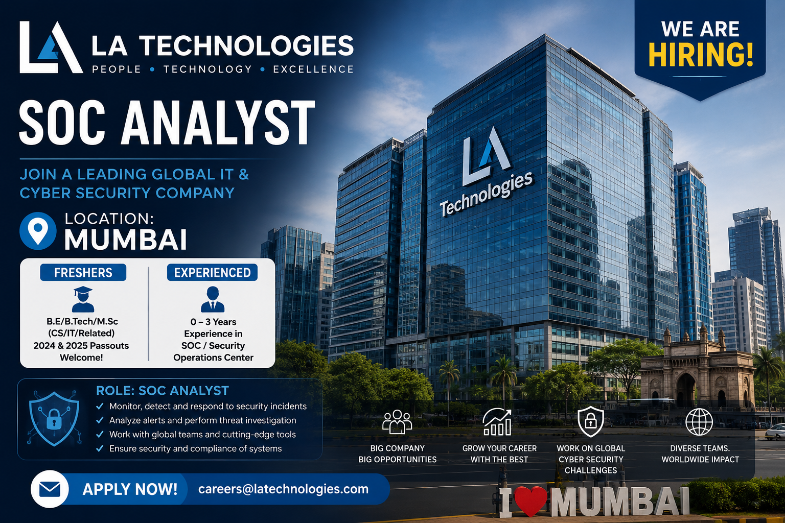 LA-Technologies hiring SOC Analyst