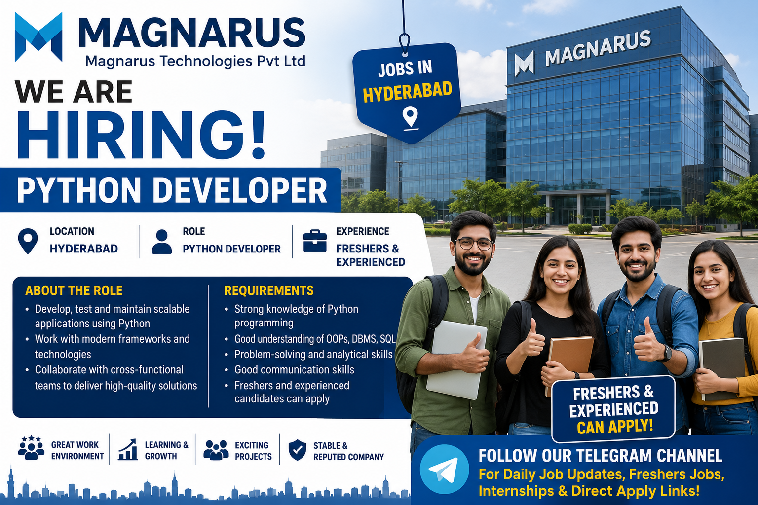 python developer jobs in Hyderabad