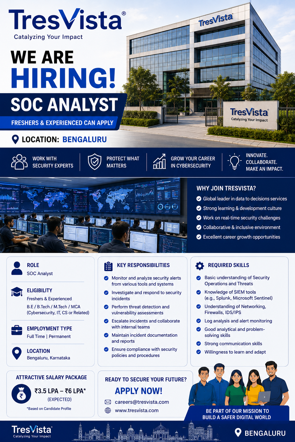 Security Analyst jobs in Bengaluru