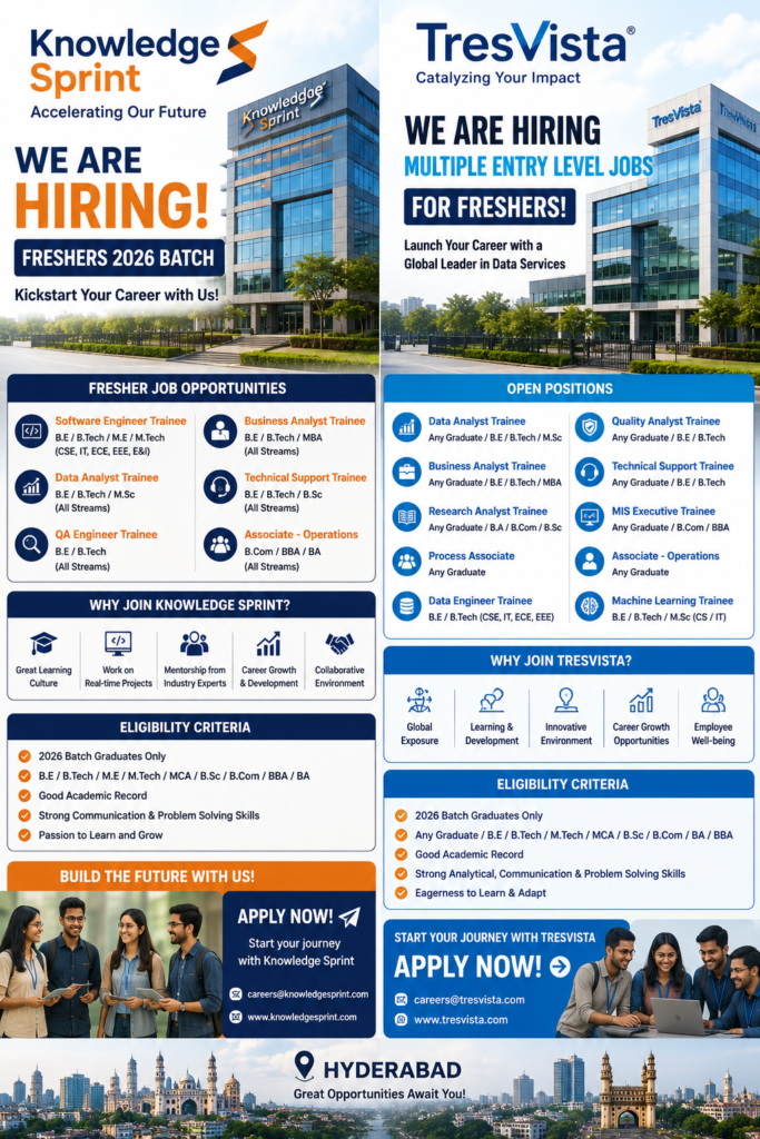 fresher jobs in Hyderabad 2026