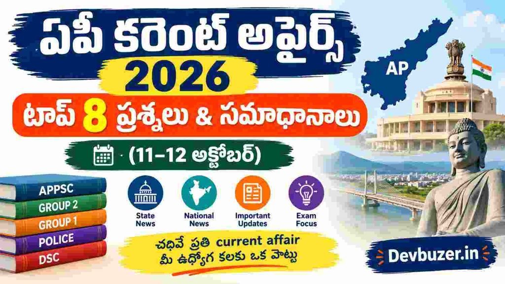 ఆంధ్రప్రదేశ్ కరెంట్ అఫైర్స్ 2026